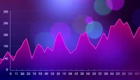 Ansys Inc. Experiences Rising Relative Strength Amid Market Fluctuations