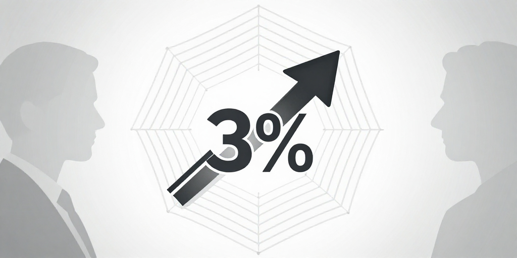 BAT's 3% Surge Boosts FTSE 100, Showcasing Tech-Driven Resilience & Responsible Marketing