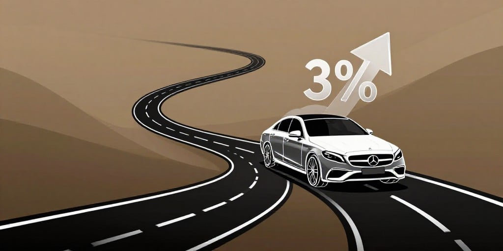 Mercedes‑Benz Shares Surge as EU Policy Extends Hybrid Market Life, Boosting Growth