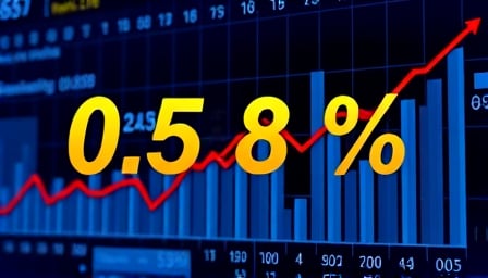 "MCKesson Trades Up Amidst Market Volatility"